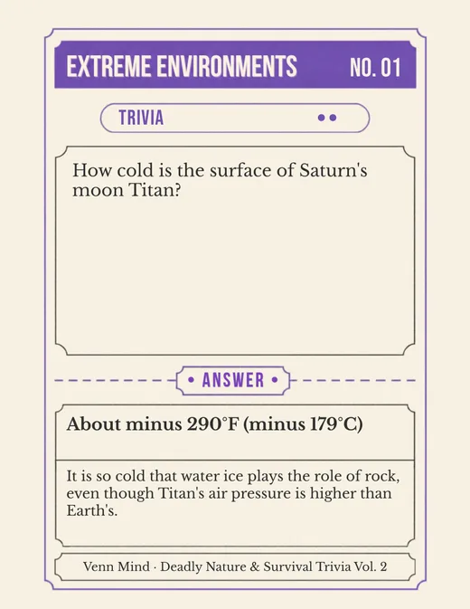 Extreme Environments card