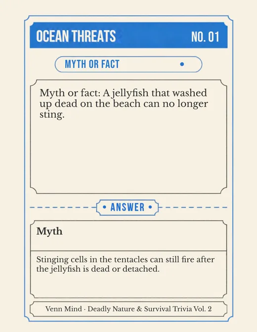 Ocean Threats card